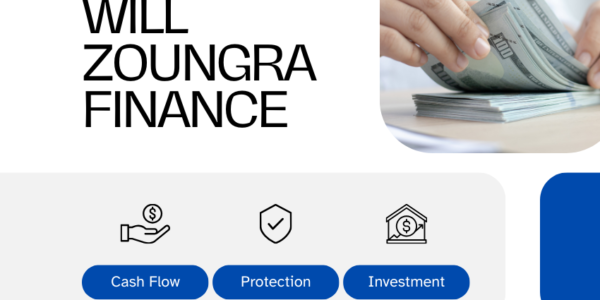 will zoungra finance​