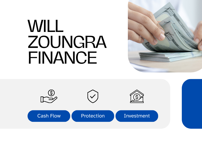 will zoungra finance​